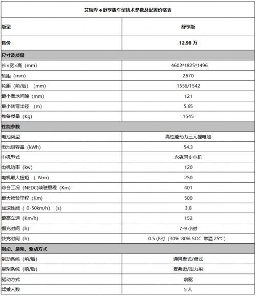 开车出行更安全 15万元级纯电动家轿就选舒享艾瑞泽e
