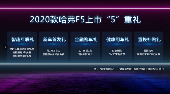 7.98万起开潮车！哈弗F5“潮智”文化定义下一代SUV