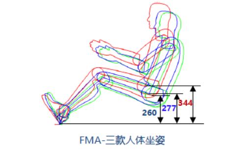 FMA架构如何赋能全新第三代奔腾B70，已成热门讨论话题