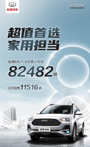 单月销量持续破万！哈弗M6就是6-8万家用SUV市场的“国货之光”