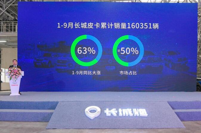 打赢中国 走向全球 长城炮一周年第十万辆在重庆智慧工厂正式下线