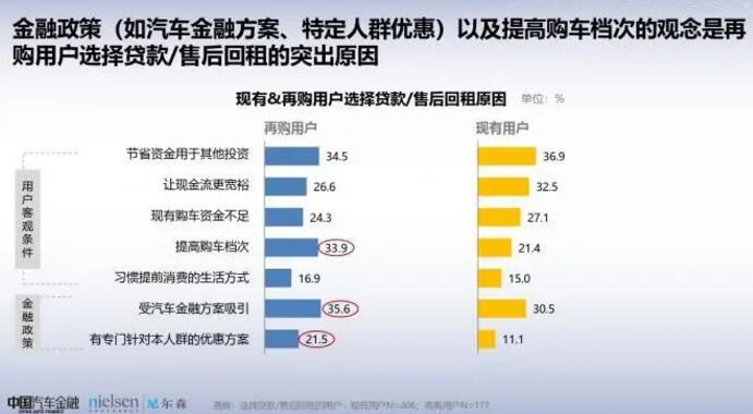 《2020中国汽车消费趋势调查报告》正式发布