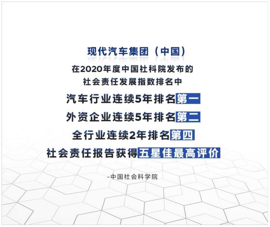 融通聚力 创益未来 现代汽车科技创益加速中心新年创新创业交流会成功举办