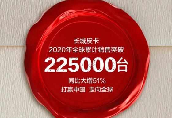 年销超11万辆，2020风骏续写传奇