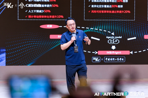 易鑫首席AI科学家、高级副总裁张磊：全栈 AI 构建汽车金融“中国式方案”