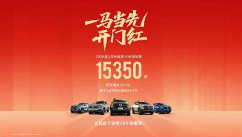 赴极境、敬匠心、见真心 长城炮全性能家族集结冰城哈尔滨