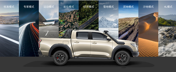 从年货满仓到远方秘境：2026款越野炮解锁春节出行新体验