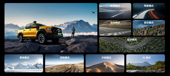 有劲有电，城野自由：山海炮Hi4-T，解锁春节出行的N种幸福可能