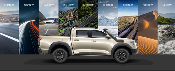 硬派实力,野性召唤!和2026款越野炮一起探寻春日盛景 硬派实力,野性召唤!和2026款越野炮一起探寻春日盛景