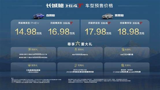 人生无界 百变趣野 真新能源皮卡长城炮Hi4-T北京车展正式预售