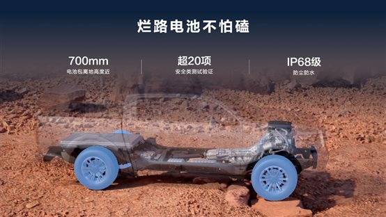 人生无界 百变趣野 真新能源皮卡长城炮Hi4-T北京车展正式预售