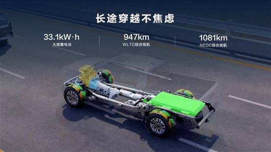 人生无界 百变趣野 真新能源皮卡长城炮Hi4-T北京车展正式预售