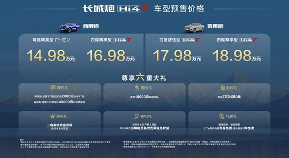 全能实力派沙宝亮唱响北京车展 真新能源皮卡长城炮Hi4-T正式预售