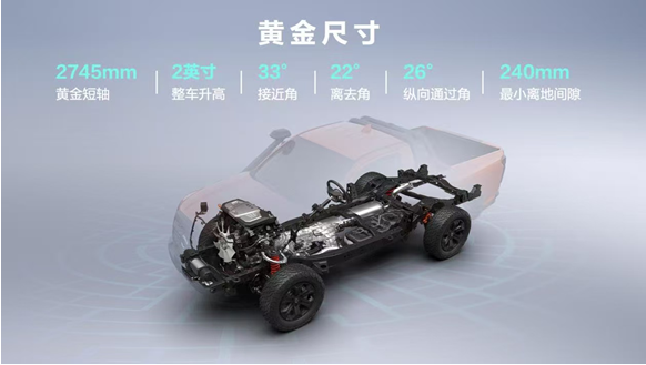 长城赛车文化日：共创版火炮赛车首秀，V6火炮即将征战环塔