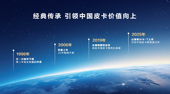 母亲节跑一场爱的马拉松 长城炮助力2026长城汽车智慧工厂马拉松开跑