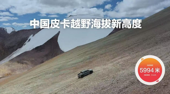 2026中国环塔国际拉力赛开赛 长城炮战队热血出征
