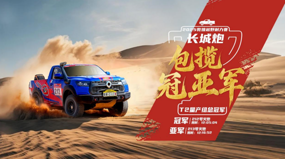 2026中国环塔国际拉力赛开赛 长城炮战队热血出征