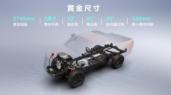 2026中国环塔国际拉力赛开赛 长城炮战队热血出征