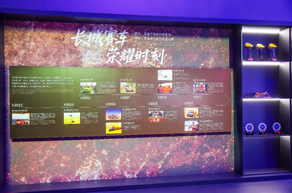 环塔SS9赛段完赛 长城炮战队双组别持续领跑 稳居总用时榜第一