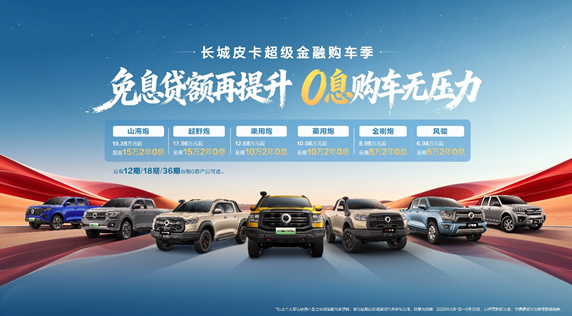 环塔夺冠 市场称王 长城皮卡1-5月全球热销78500辆